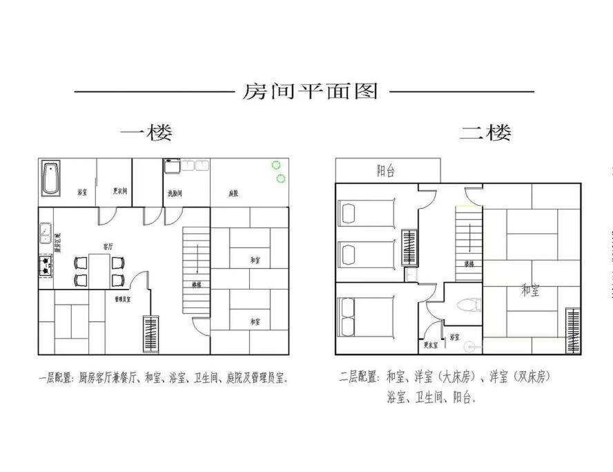 京町家香染 京都駅徒歩15分 バス停1分 地下鉄3分 鴨川3分 京都国立博物館三十三間堂すぐ Eksteriør bilde